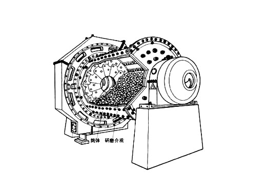 球磨機(jī)(圖2)